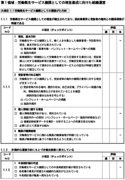 労働衛生サービス機能評価調査用チェックリスト